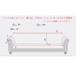 画像4: ソファーカバー マルチカバー北欧風ins 肘掛け 肘なし１人2人掛け用3人４人掛け用 クッションカバー滑り止め 柔らかい 防塵 保護用 四季適用 丸洗い/手洗い人気 (4)