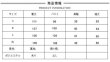 画像12: これからの季節に長く愛用できる定番コート期間限定  超目玉セール☆ 送料無料 チェスターコート レディース ロング 千鳥格子 グレンチェック ワンボタン 秋冬 メルトン コート アウター (12)