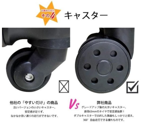 画像14: キャリーバッグ 軽量 機内持ち込み 小型 大型  年中セール 即納 2020入荷済み 送料無料 キャリーケース スーツケース 機内持ち込み 小型 大型 3サイズ 軽量 (14)